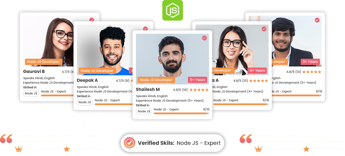 hire dedicated node js developers